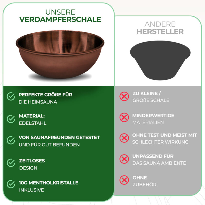 Verdampferschale Ø8,5cm für Sauna - Schale inkl. Mentholkristalle 14